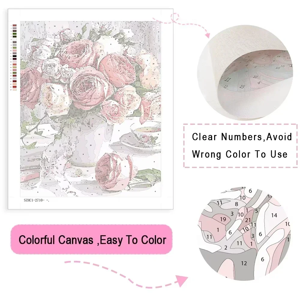 Pintura al Óleo por Números DI - Frieren Anime Merchandise reseña y precio